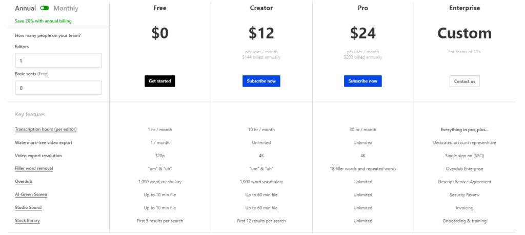 Descript Pricing
