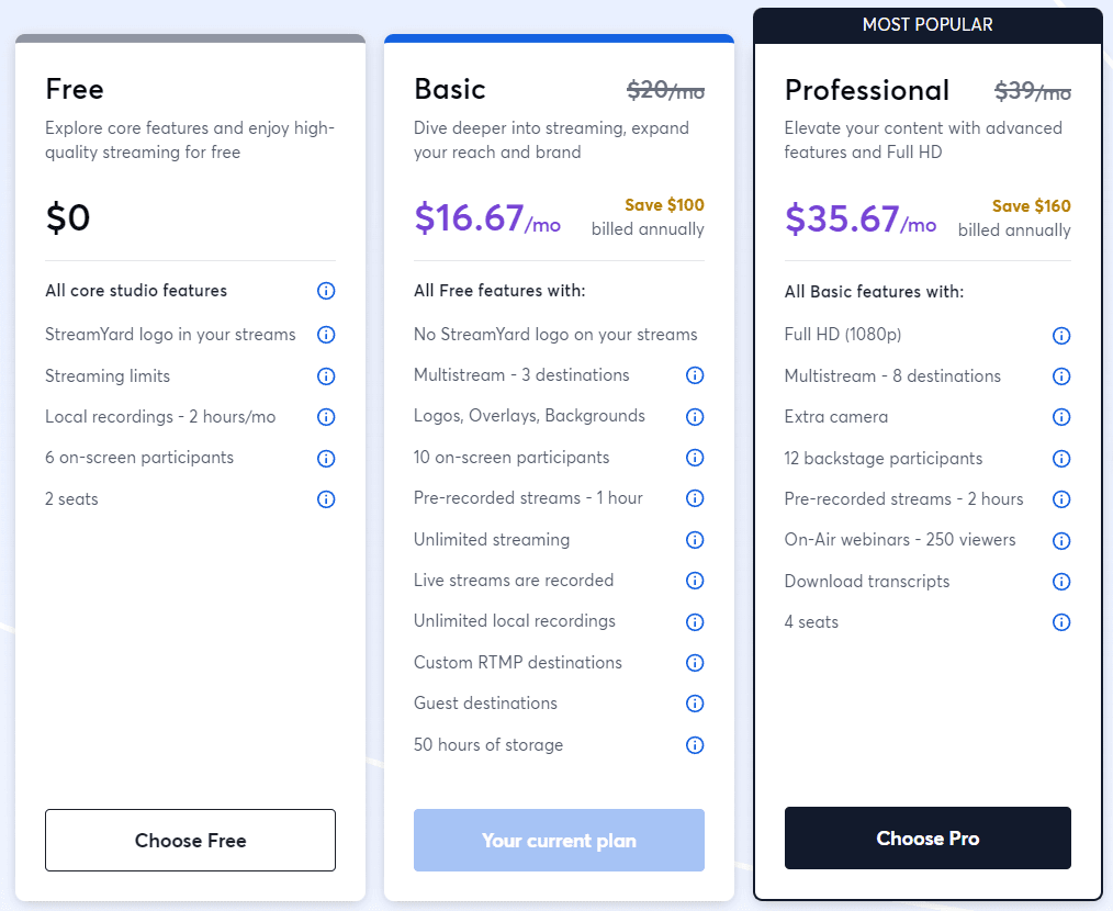 StreamYard Pricing